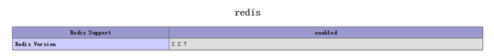 wamp安装redis3.0扩展 php redis安装_服务器_05