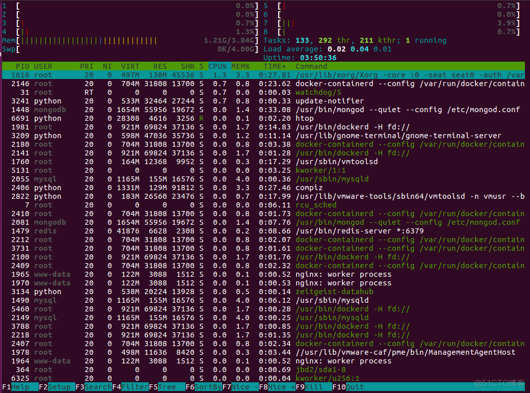 ubuntu 查看redis ubuntu 查看内存占用_ubuntu 查看redis