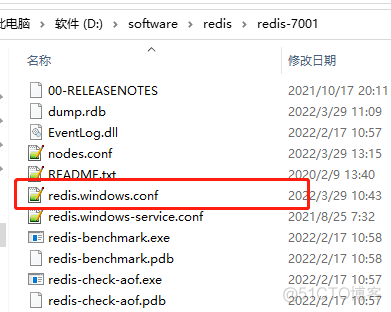 mac 下redis 集群搭建 redis集群搭建 windows_下载安装_02