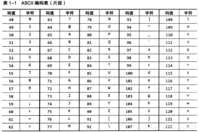 redis怎么存储图片 redis能存图片吗_redis_03