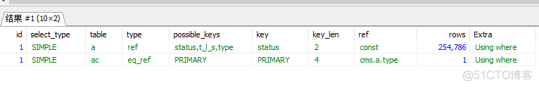 redis join redis join查询_mysql