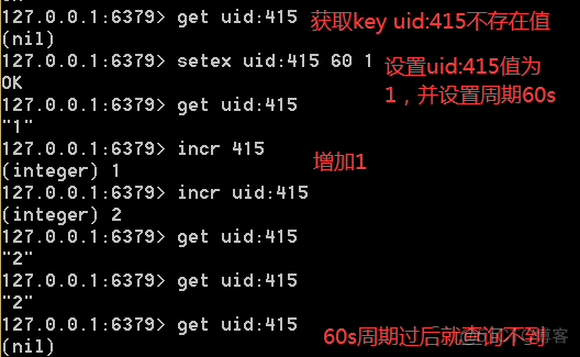 redis 值加1 redis 每次加1_数据类型_02