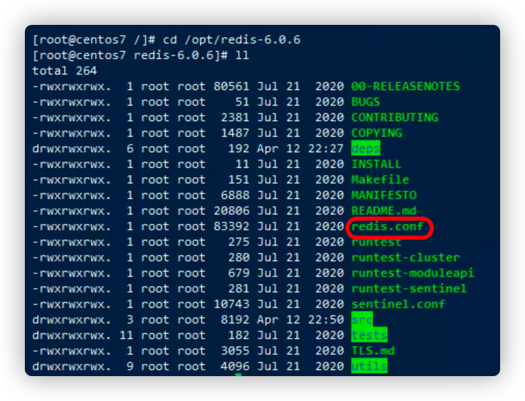 redis.conf配置实例 redis. conf_数据库