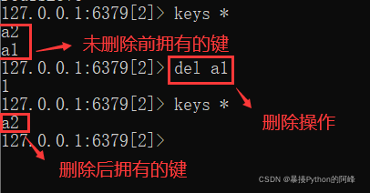 redis  value增减操作 redis的增删改查命令_数据_18