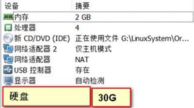 使用虚拟机里的redis 虚拟机rac_使用虚拟机里的redis