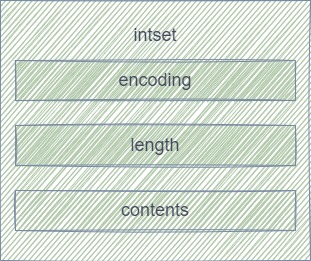 redis数据 磁盘 redis硬盘_redis数据 磁盘_09