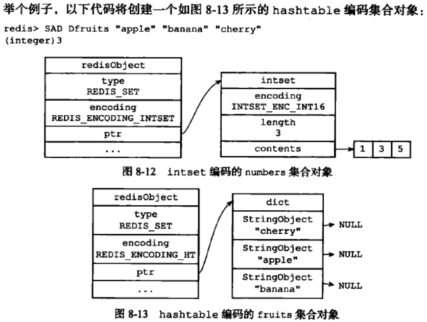 redission 对象存储 redis存object_redission 对象存储_12