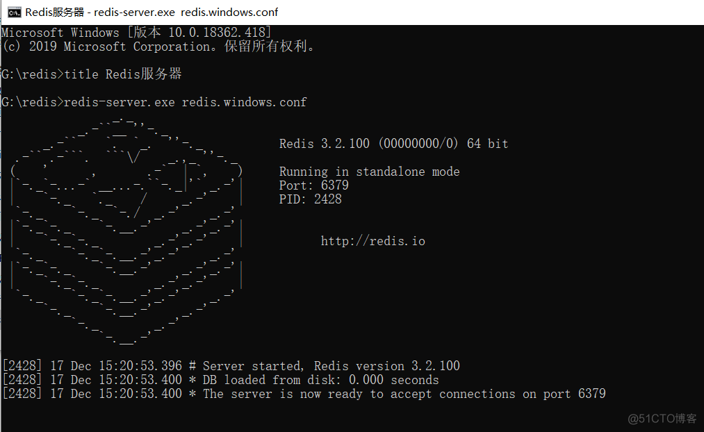 redis 发布订阅 c redis 发布订阅 顺序_发布订阅_03