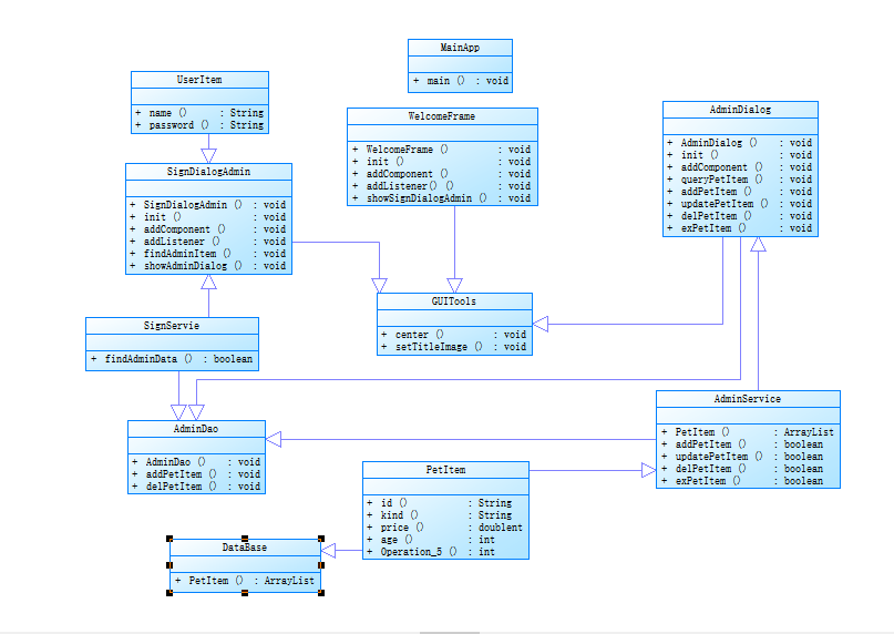 Java 事件处理 spring java事件处理的三要素_事件处理