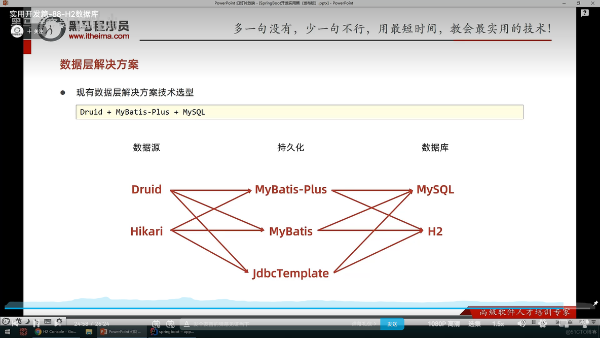 spring boot持久化 springboot h2持久化_bc_12