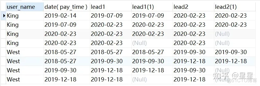 mysql 滚动存储 mysql滑动窗口_数据_18