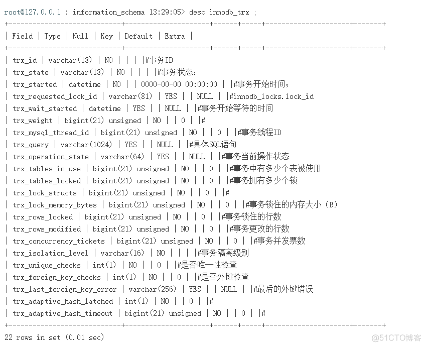 mysql 存储过程 loop MySQL 存储过程 超时_mysql 存储过程 loop_03