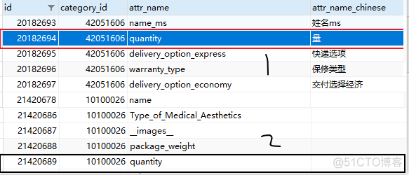 怎样调试mysql存储过程 mysql存储过程修改数据_数据库字段处理