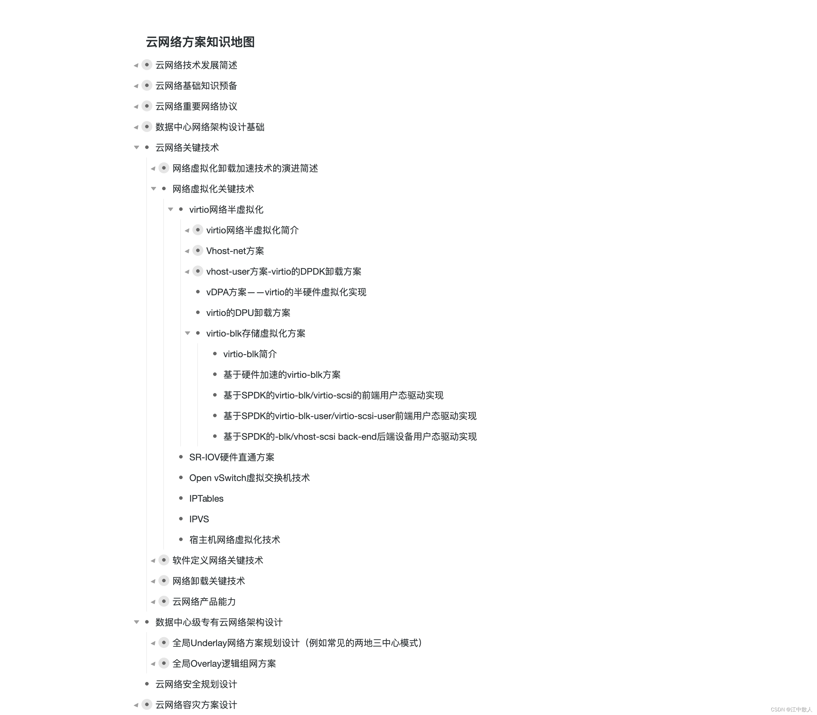 虚拟化的存储结构 虚拟化存储方案_云计算