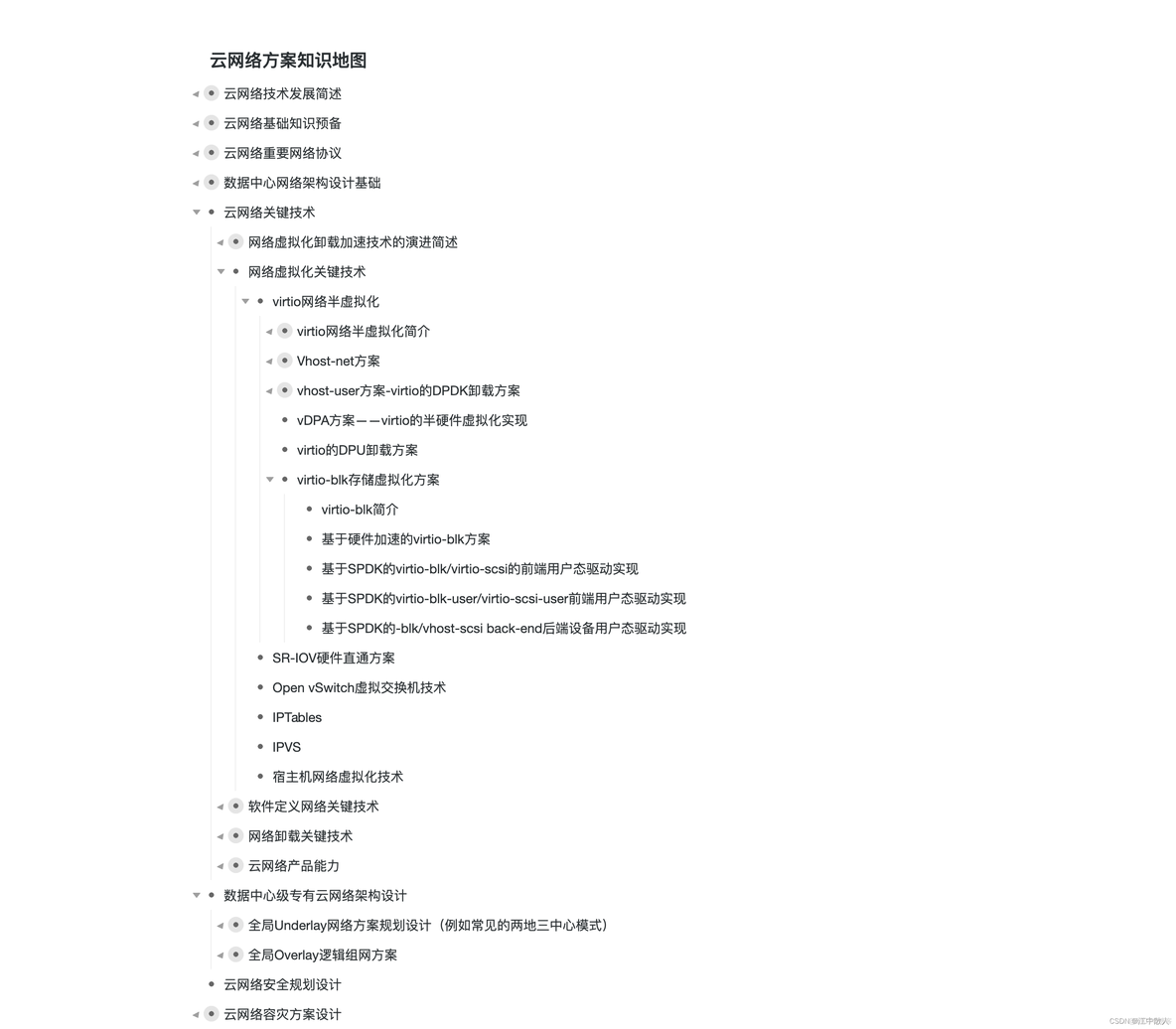 虚拟化的存储结构 虚拟化存储方案_用户态