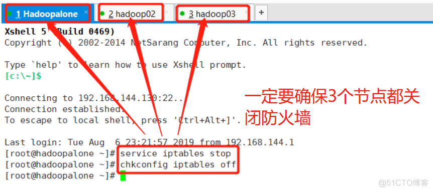 hbase是分布式存储吗 hbase分布式搭建_hadoop_03