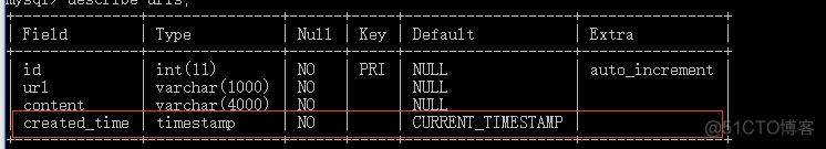 python爬虫 数据存储 python爬虫的数据放在哪里_mysql_26