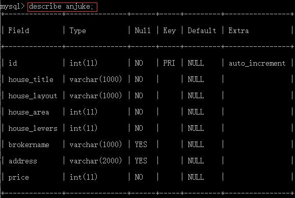 python爬虫 数据存储 python爬虫的数据放在哪里_数据_29