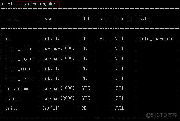 python爬虫 数据存储 python爬虫的数据放在哪里_python爬虫 数据存储_29