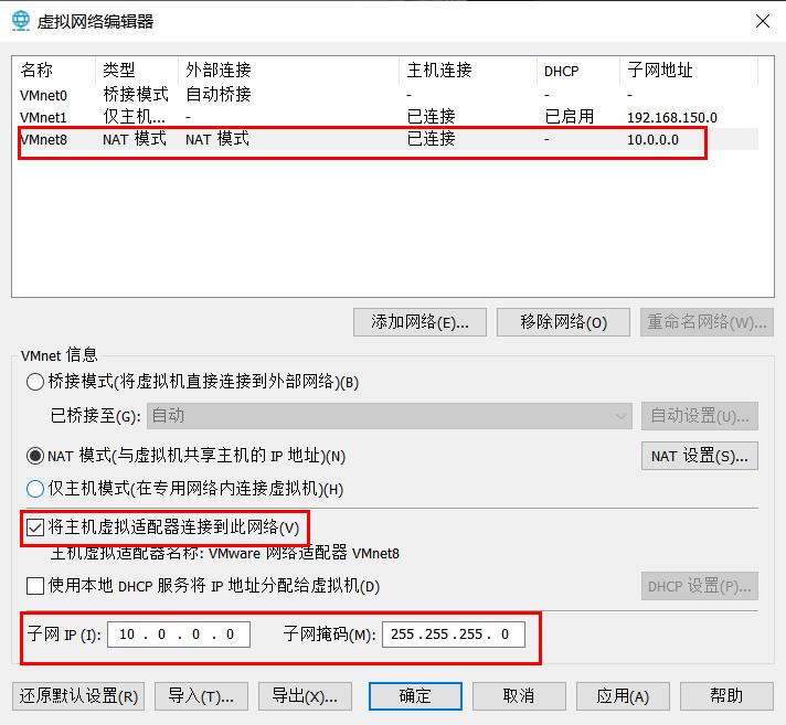 集群架构图 集群框架_主机名_11