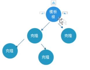 集群架构图 集群框架_服务器_49