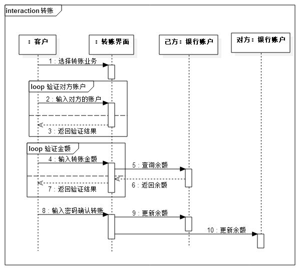 atm bs架构 atm模块结构图_atm bs架构_05