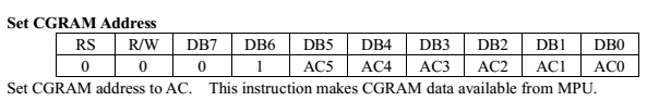 lcd控制架构 lcd控制指令_lcd控制架构_07