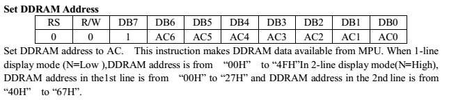 lcd控制架构 lcd控制指令_自增_10