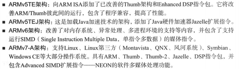 arm 处理器架构 arm处理器工作原理_数据总线_03