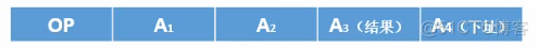 架构和指令集 指令集架构是什么意思_寻址_03
