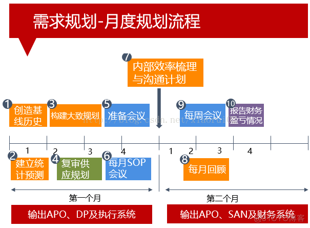 可口可乐 组织架构 可口可乐组织管理_可口可乐 组织架构_09