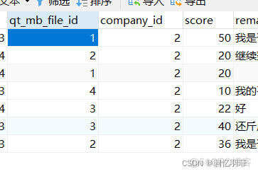 mysql求平均数 mysql求平均值函数_php