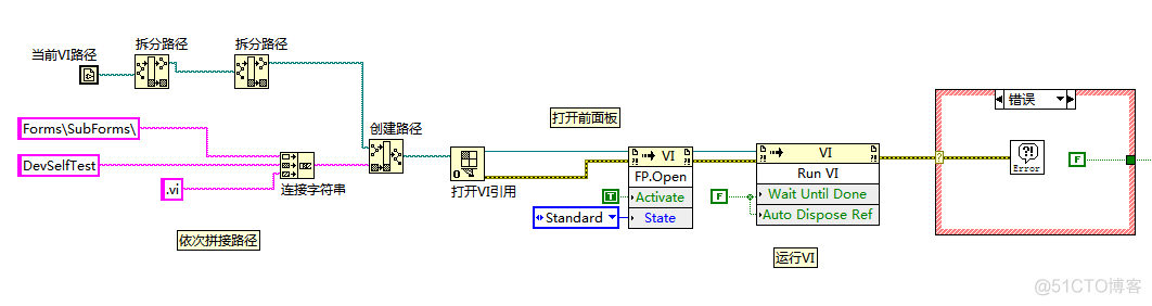 labview设计架构 labview常用架构_移位寄存器_05