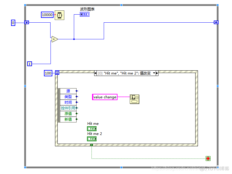 labview设计架构 labview常用架构_移位寄存器_09