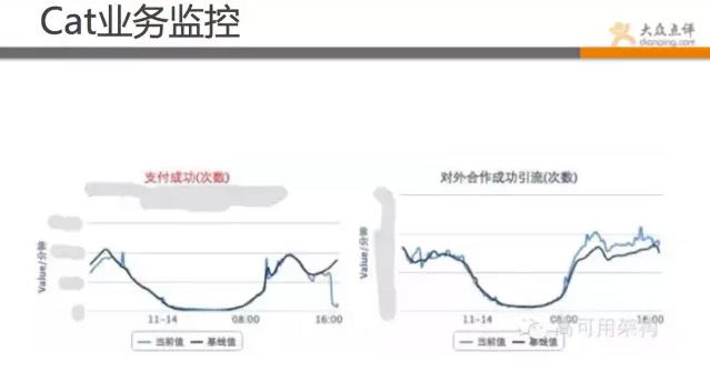 运维部 架构 运维组织架构_运维_05