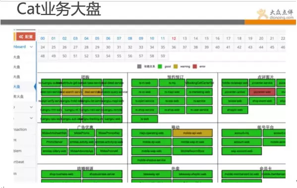 运维部 架构 运维组织架构_数据_07