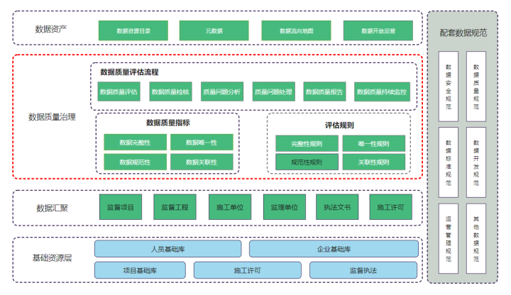 nio架构模型 架构模型图_技术架构_04