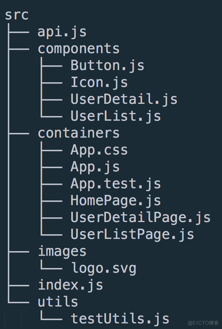 reactjs 架构 react项目架构_嵌套_02