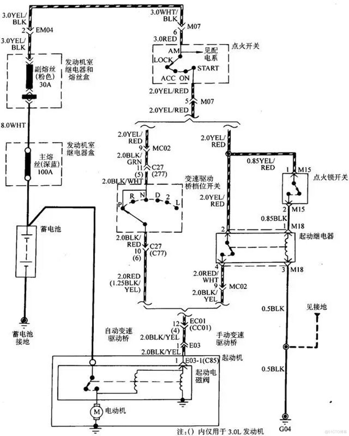 汽车电子 架构 汽车电子架构图_触点_27