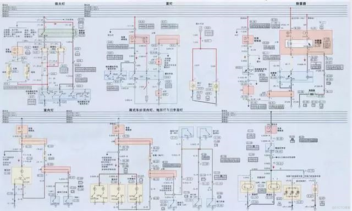 汽车电子 架构 汽车电子架构图_电路图_49