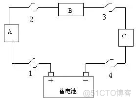 汽车电子 架构 汽车电子架构图_汽车电子 架构_57