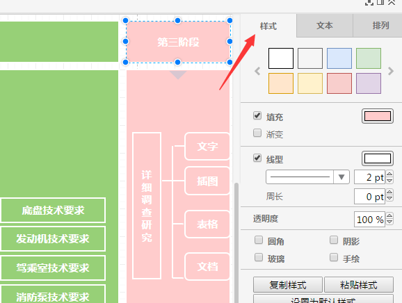 组织架构图是什么意思 组织架构图教程_流程图_04