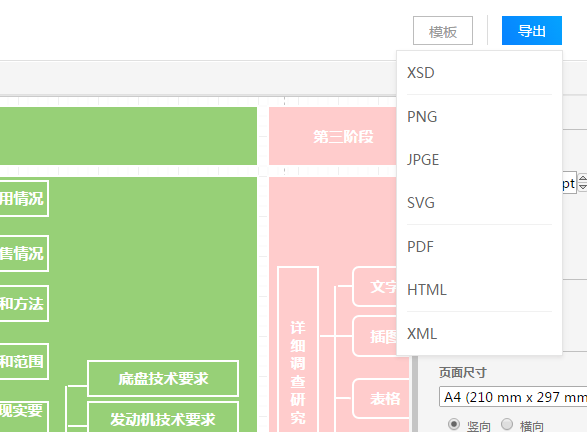 组织架构图是什么意思 组织架构图教程_组织架构图是什么意思_06