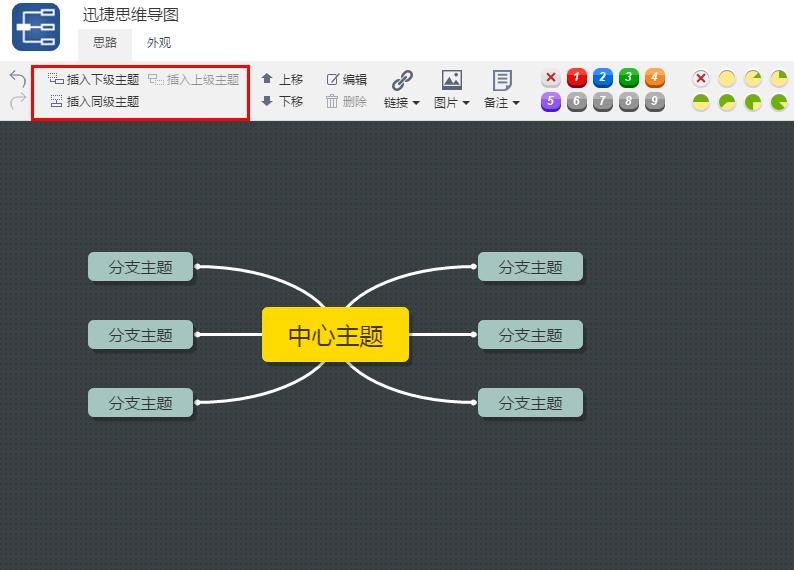 组织架构图线条怎么画 组织架构图拿什么画_思维导图_04