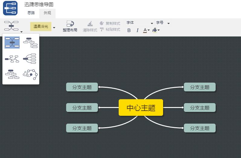 组织架构图线条怎么画 组织架构图拿什么画_组织结构_07