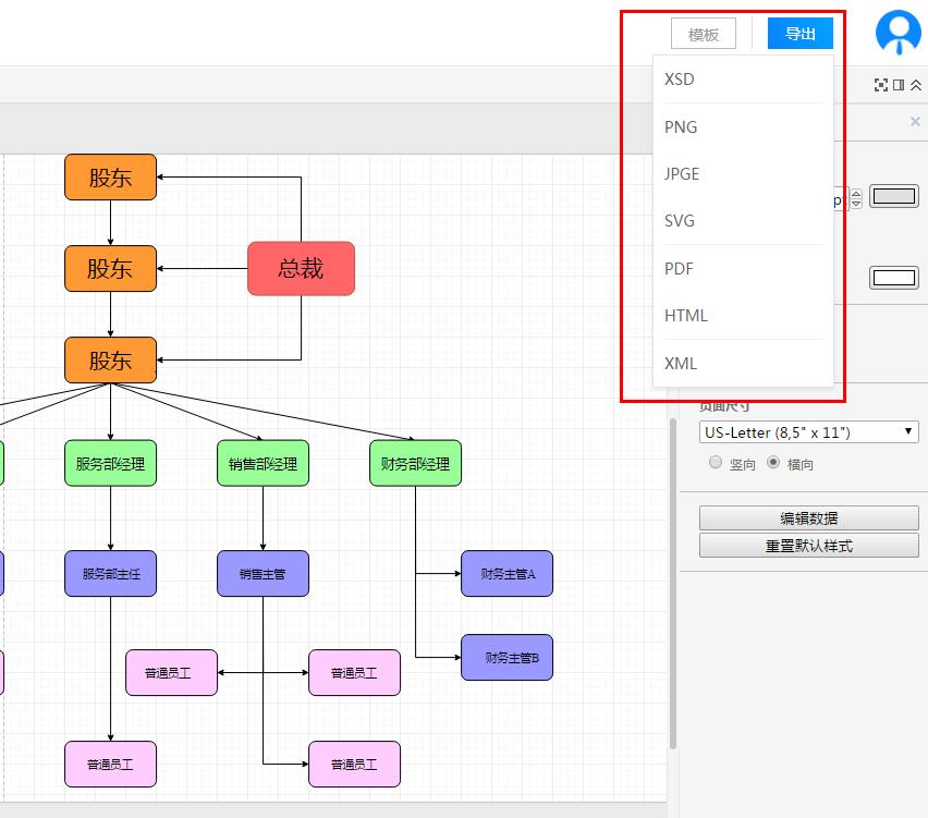 组织架构图线条怎么画 组织架构图拿什么画_组织结构_08