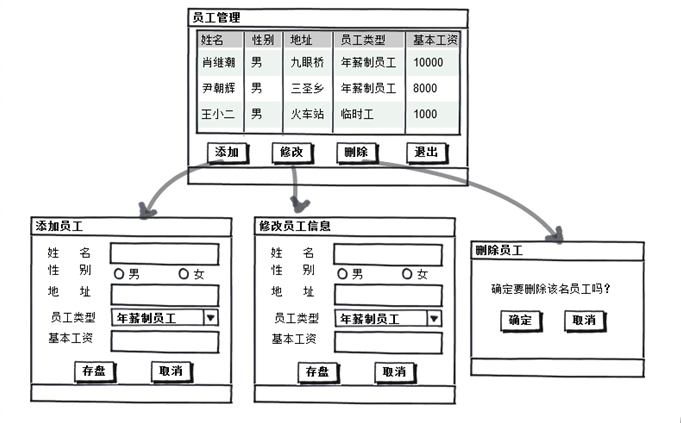 现有业务架构 业务架构模型_业务逻辑