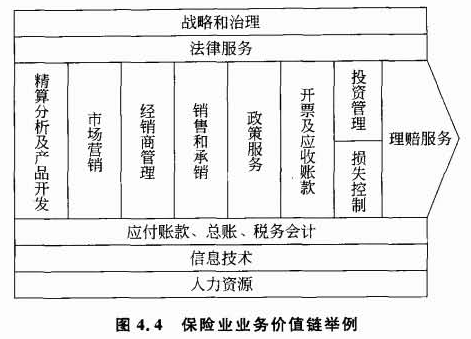 数据架构设计方案 数据架构管理制度_数据_03