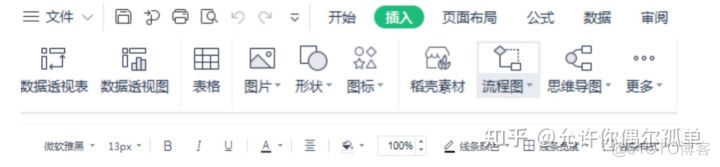 wps做公司架构图的插件 wps如何做公司架构图_经验分享_04