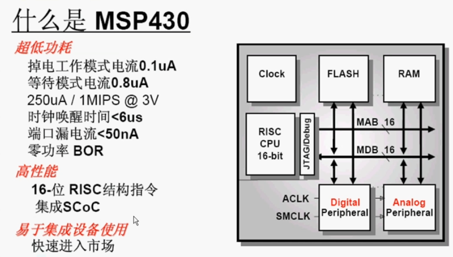 msp430单片机M4架构 msp430单片机简介_单片机